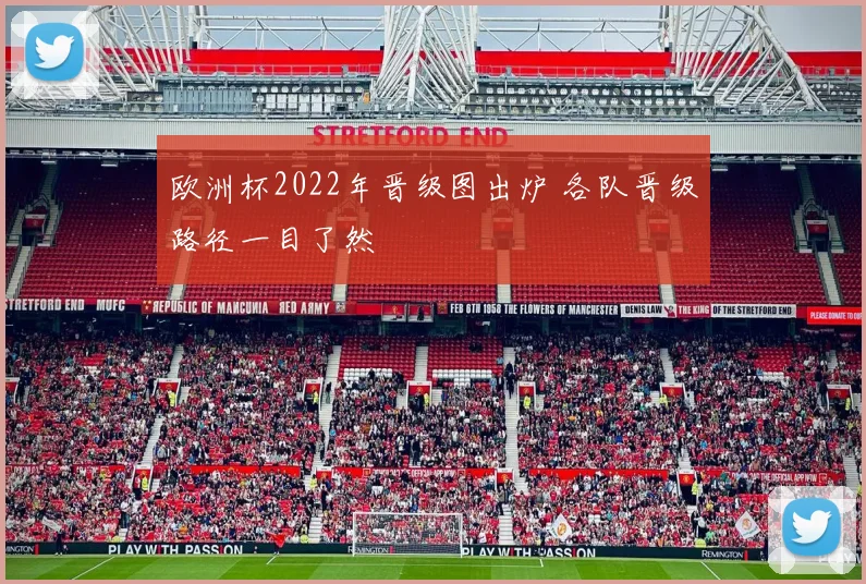 欧洲杯2022年晋级图出炉 各队晋级路径一目了然